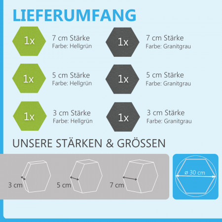 6 Absorber Wabenform aus Basotect ® G+ / Colore HELLGRÜN + GRANITGRAU/ je 2 Stück 300 x 300 x 30/50/70mm