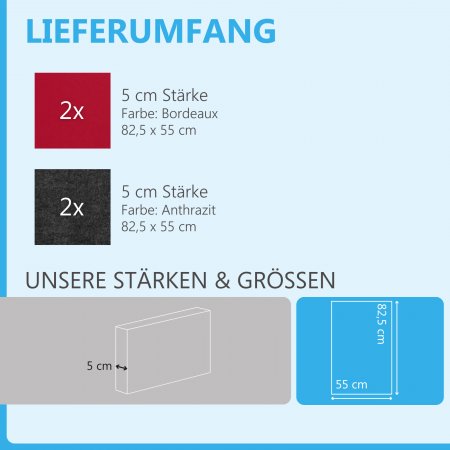 Schallabsorber aus Basotect ® G+ / 4 x Wandbild 82,5x55 cm Akustik Element Schalldämmung (Set 08)