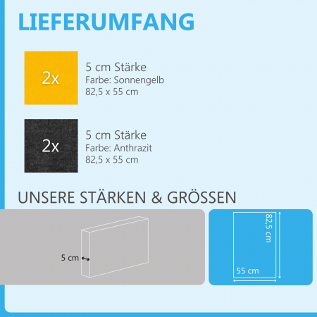 Schallabsorber aus Basotect ® G+ / 4 x Wandbild 82,5x55 cm Akustik Element Schalldämmung (Set 14)