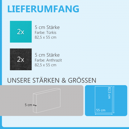 Schallabsorber aus Basotect ® G+ / 4 x Wandbild 82,5x55 cm Akustik Element Schalldämmung (Set 17)