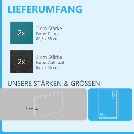 Schallabsorber aus Basotect ® G+ / 4 x Wandbild 82,5x55 cm Akustik Element Schalldämmung (Set 20)