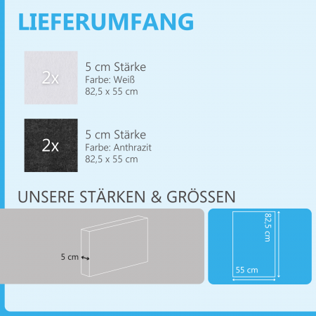 Schallabsorber aus Basotect ® G+ / 4 x Wandbild 82,5x55 cm Akustik Element Schalldämmung (Set 23)