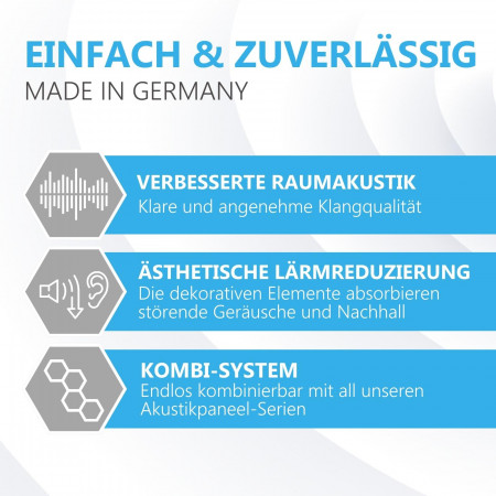 Wandbild Quadrate 9-tlg. Schalldämmung, ANTHRAZIT - Schallabsorber - Elemente aus Basotect ® G+