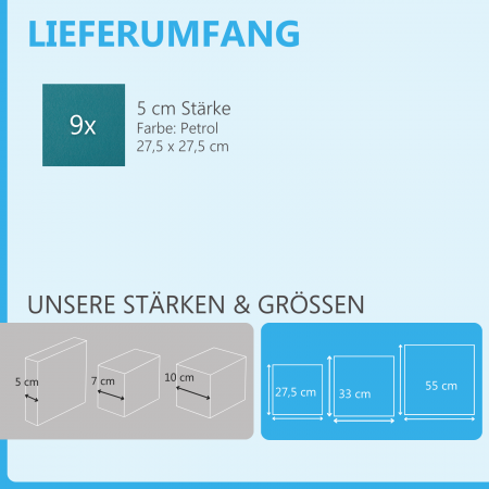 Wandbild Quadrate 9-tlg. Schalldämmung, PETROL- Schallabsorber - Elemente aus Basotect ® G+