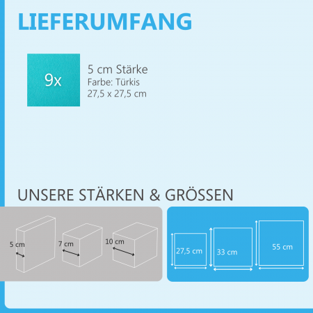 Wandbild Quadrate 9-tlg. Schalldämmung, TÜRKIS- Schallabsorber - Elemente aus Basotect ® G+