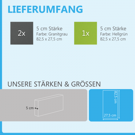 Schallabsorber-Set Colore aus Basotect G+ < 3 Elemente > Granitgrau+ Hellgrün