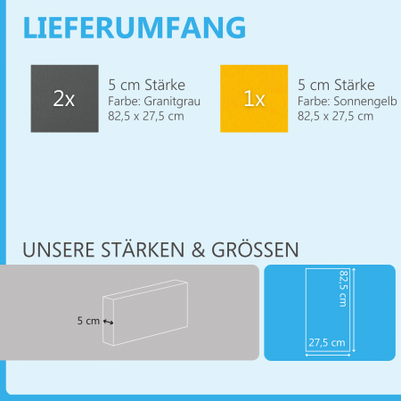 Schallabsorber-Set Colore aus Basotect G+ < 3 Elemente > Granitgrau+ Sonnengelb