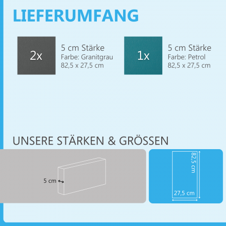 Schallabsorber-Set Colore aus Basotect G+ < 3 Elemente > Granitgrau+ Petrol