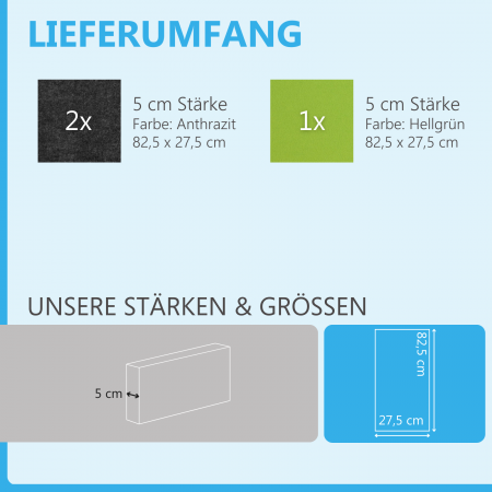 Schallabsorber-Set Colore aus Basotect G+ < 3 Elemente > Anthrazit + Hellgrün