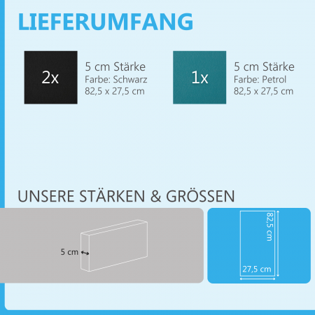 Schallabsorber-Set Colore aus Basotect G+ < 3 Elemente > Schwarz + Petrol