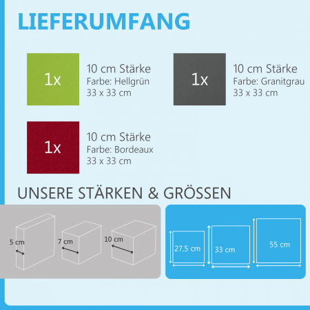 Schallabsorber aus Basotect ® G+ / 3x Regaleinsatz passend z.B. für IKEA KALLAX oder EXPEDIT - Set 01