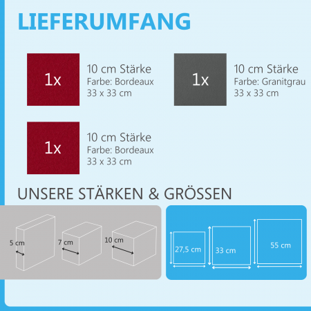 Schallabsorber aus Basotect ® G+ / 3x Regaleinsatz passend z.B. für IKEA KALLAX oder EXPEDIT - Set 05