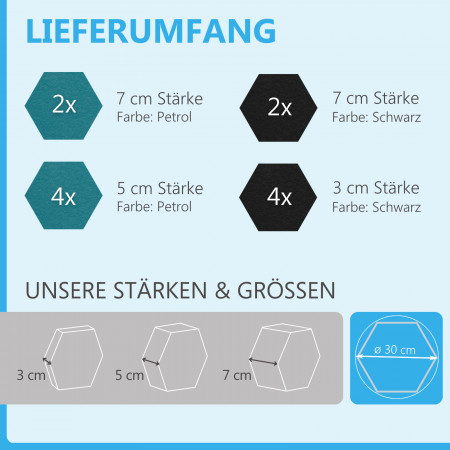 12 Absorber Wabenform aus Basotect ® G+ / Colore SCHWARZ und PETROL  BigPack / je 4 Stück 30/50/70mm