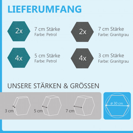 12 Absorber Wabenform aus Basotect ® G+ / Colore GRANITGRAU und PETROL  BigPack / je 4 Stück 30/50/70mm