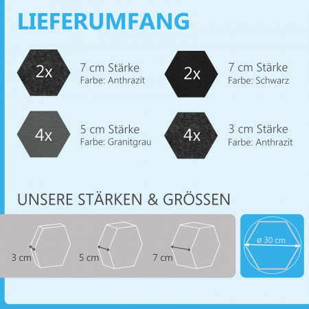 12 Absorber Wabenform aus Basotect ® G+ / Colore  BigPack / je 4 Stück 30/50/70mm Set01