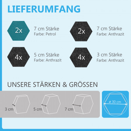 12 Absorber Wabenform aus Basotect ® G+ / Colore  BigPack / je 4 Stück 30/50/70mm Set02