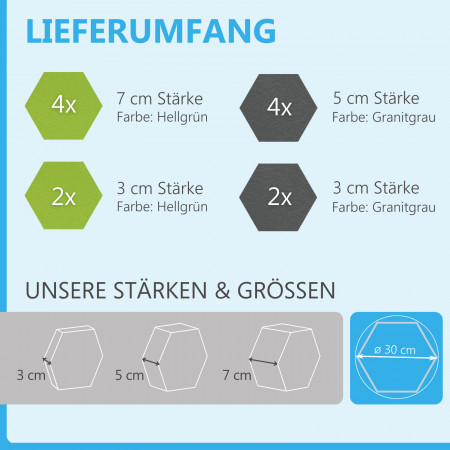 12 Absorber Wabenform aus Basotect ® G+ / Colore Multicolor SET 002 / je 4 Stück 30/50/70mm