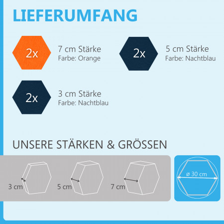 6 Absorber Wabenform aus Basotect ® G+ / Colore Orange + Nachtblau / je 2 Stück 300 x 300 x 30/50/70mm
