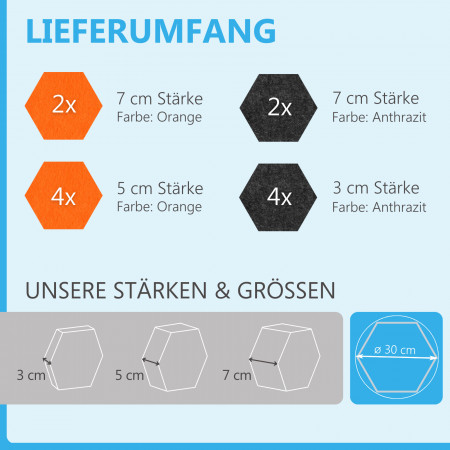 12 Absorber Wabenform aus Basotect ® G+ / Colore  BigPack / je 4 Stück 30/50/70mm Orange + Anthrazit