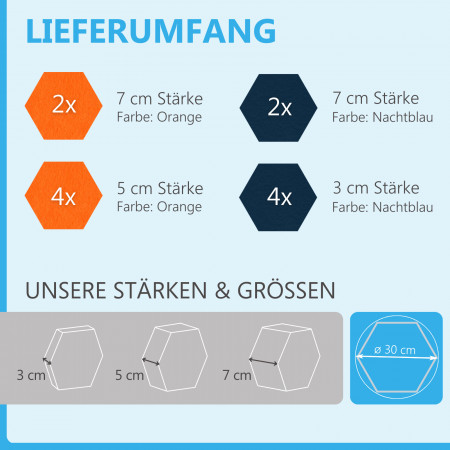 12 Absorber Wabenform aus Basotect ® G+ / Colore  BigPack / je 4 Stück 30/50/70mm Orange + Nachtblau