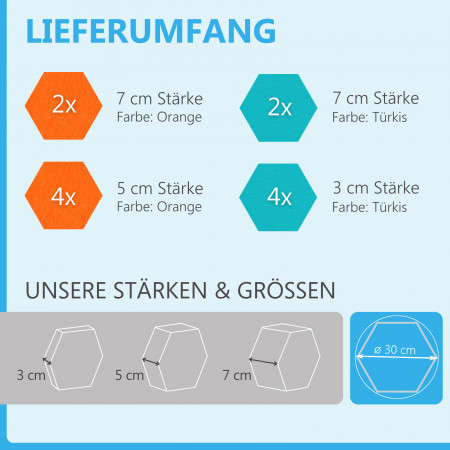 12 Absorber Wabenform aus Basotect ® G+ / Colore  BigPack / je 4 Stück 30/50/70mm Orange + Türkis