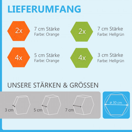 12 Absorber Wabenform aus Basotect ® G+ / Colore  BigPack / je 4 Stück 30/50/70mm Orange + Hellgrün