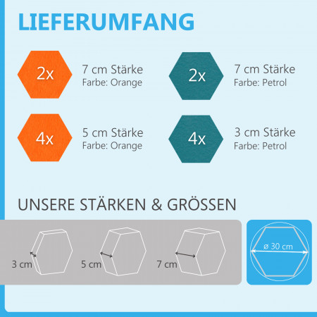 12 Absorber Wabenform aus Basotect ® G+ / Colore  BigPack / je 4 Stück 30/50/70mm Orange + Petrol