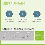 Edition &quote;LOFT&quote; Honeycomb - 12 absorbers made of Basotect ® - Colour: Maritim