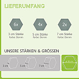 Edition &quote;LOFT&quote; Honeycomb - 12 absorbers made of Basotect ® - Colour: Denim