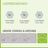 Edition &quote;LOFT&quote; Honeycomb - 12 absorbers made of Basotect ® - Colour: Aqua