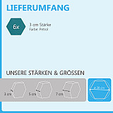 6 Absorber Wabenform aus Basotect ® G+ je 300 x 300 x 30mm &quote;Colore&quote; PETROL