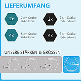 12 Absorber Wabenform aus Basotect ® G+ / &quote;Colore&quote; SCHWARZ und PETROL BigPack / je 4 Stück 30/50/70mm